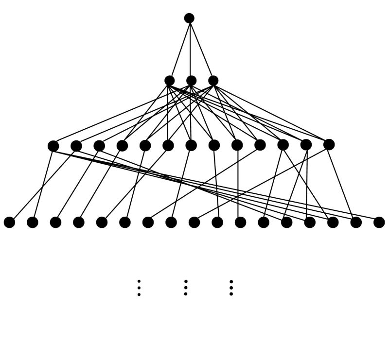 Pradeepiitd S Pradeep Github - Retina Geometric Wallpapers for Desktop