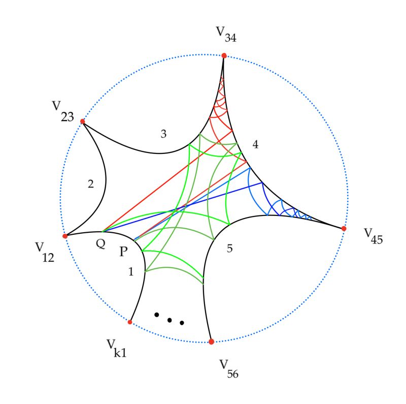 Pradeepiitd S Pradeep Github - Mobile Mountain Patterns for Desktop