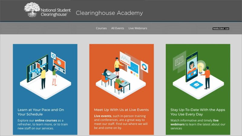 Learndash Gradebook Strategic Websites - Artistic Minimal Texture - Retina