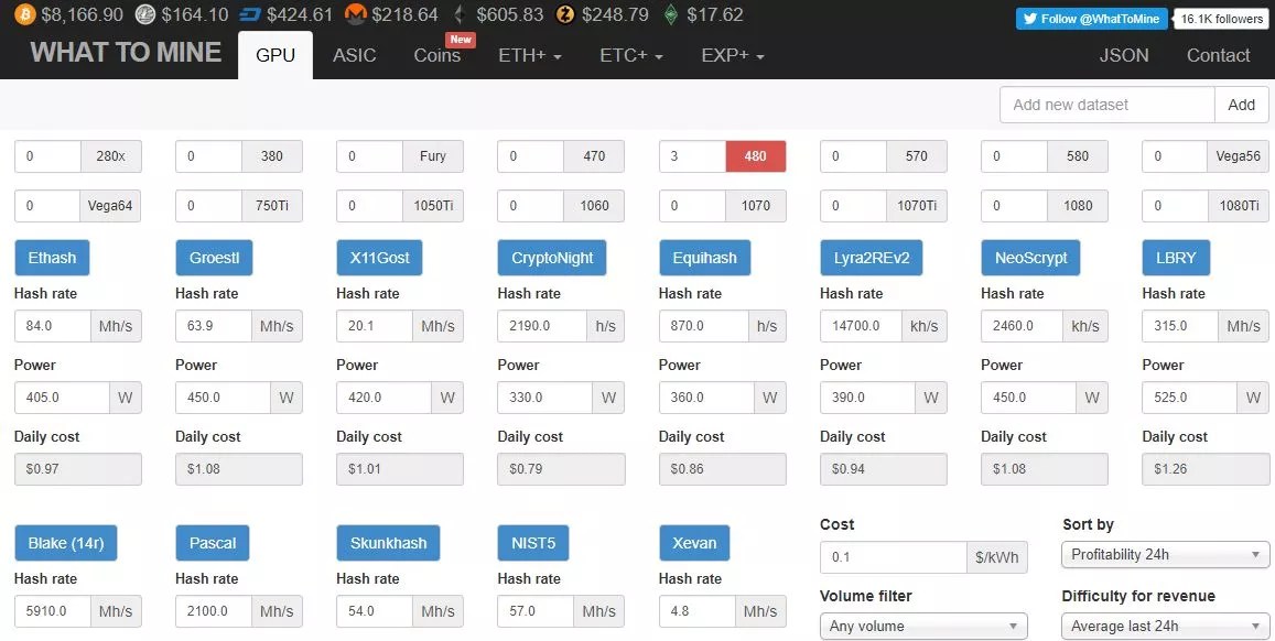 Graphics processing unit is highly effective in doing a huge amount of . Top Cryptocurrencies To Mine In 2018 Prague Blockchain Conf