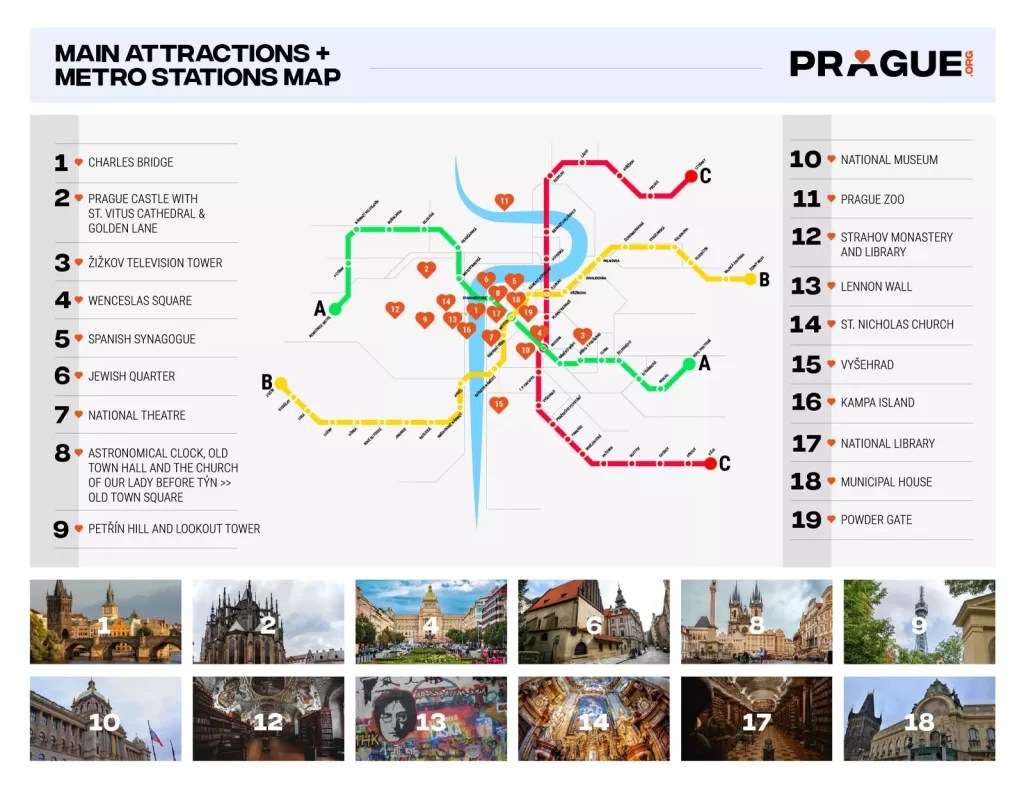 Prague Main Attractions Map Photos Com.