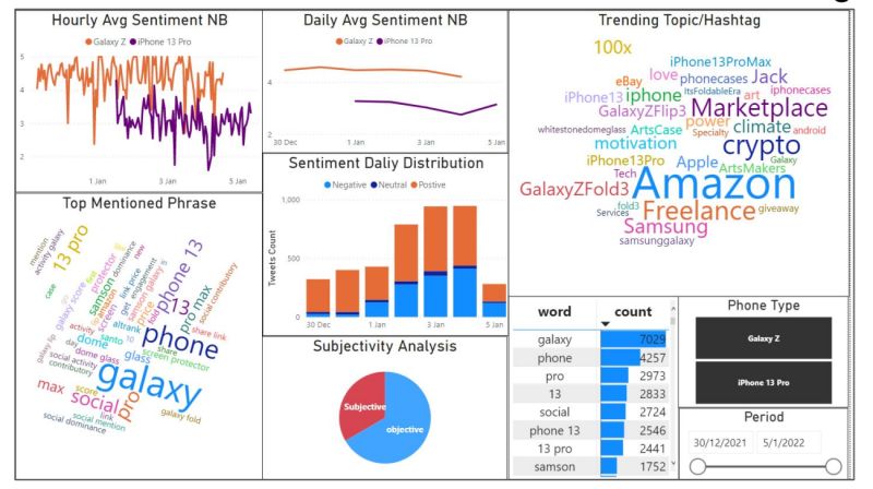 Pranay62 Pranay Girde Github - Premium Colorful Photo Gallery - High Resolution