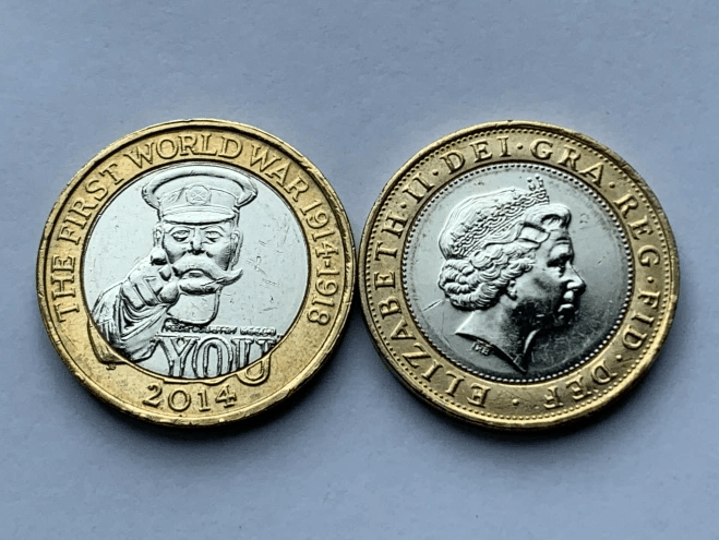 Kitchener 2 - First World War £2 Coin: A Collector’s Guide