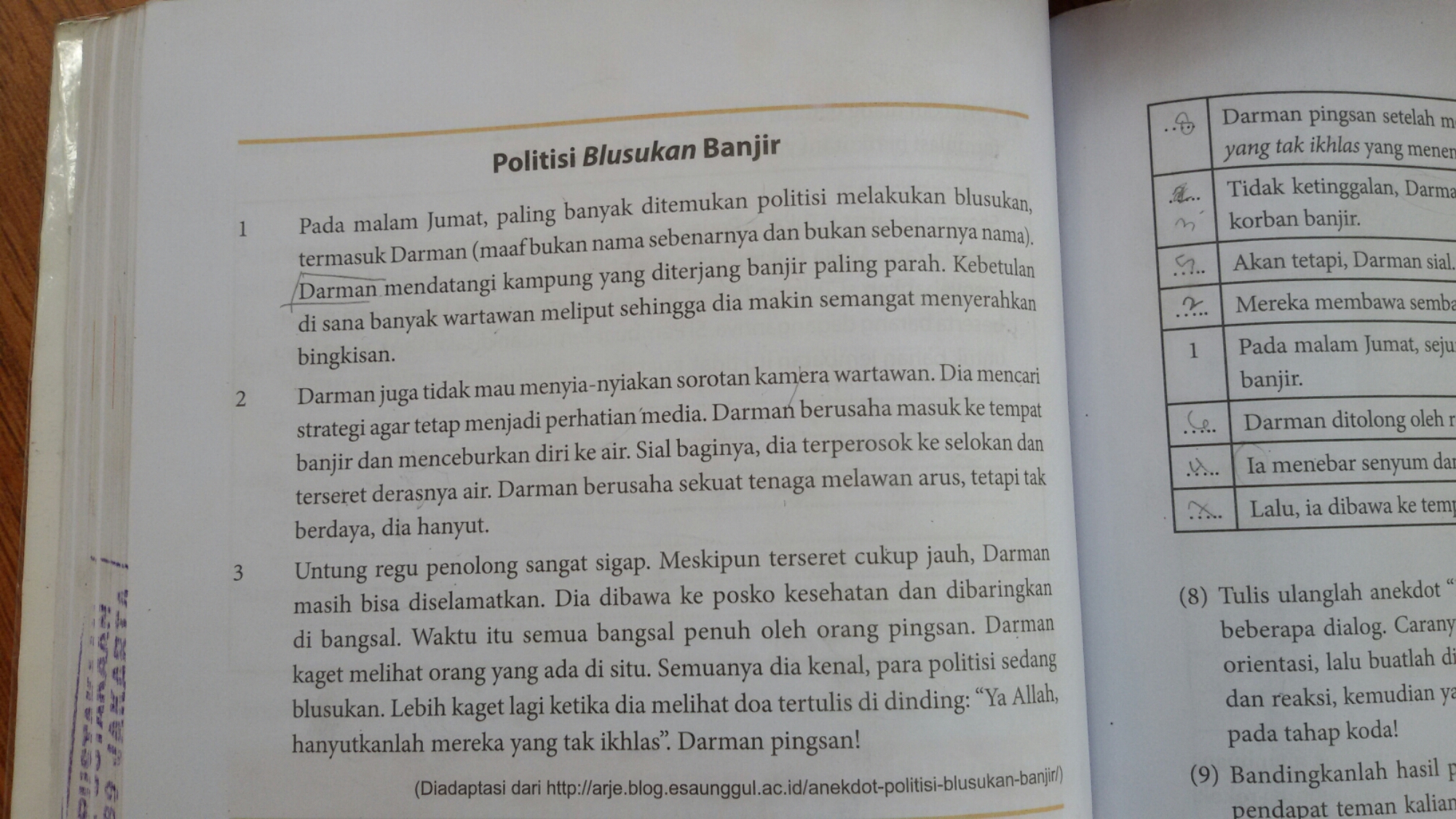 Tugas 1 menulis ulang teks anekdot. Politisi Blusukan Banjir All About Pratama