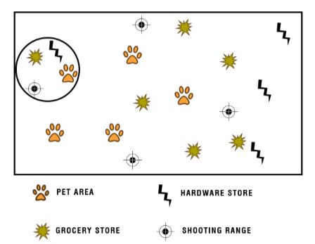 Pdf Keyword Search On Spatial Databases - Sunset Illustration Collection - 8K Quality