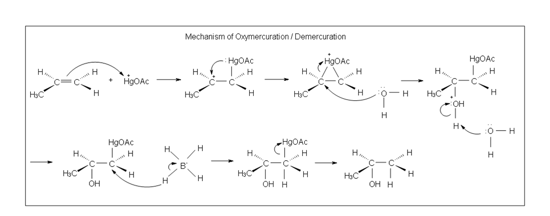 Jika ada senyawa alkena menangkap asam halida maka berlaku sebuah hukum yang. Oksimerkurasi Demerkurasi Pharmacy
