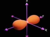 Quantum Experiments Quantum Learnings