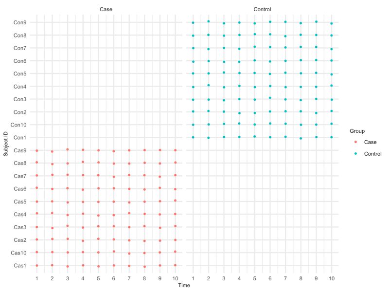 Github Pratheepaj Bootlong The Block Bootstrap Method For - Modern Desktop City Wallpapers | Free Download