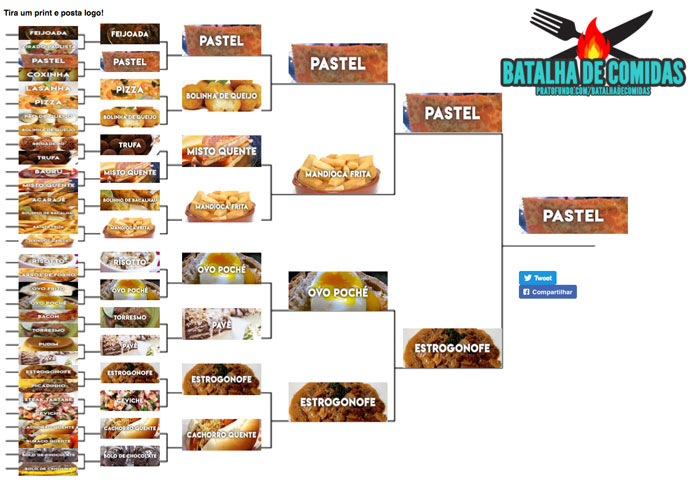 Batalha de Comidas: Você Sabe Dizer Qual É A Melhor Comida? por PratoFundo.com