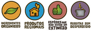 4 princ&iacute;pios b&aacute;sicos