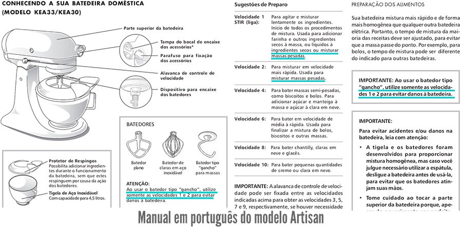 Imagem esquem&aacute;tica do manual em portugu&ecirc;s da batedeira KitchenAid indicando quando usar os diferentes tipos de batedores
