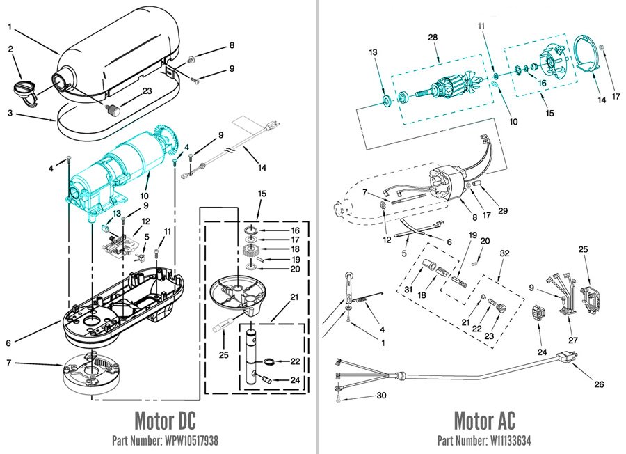 Comparativo de projetos esquem&aacute;ticos de diferentes motores usados nas batedeiras KitchenAid