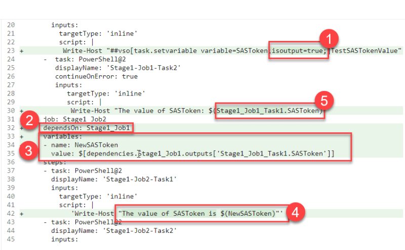 How To Pass Values Between Tasks In A Pipeline Using Task Setvariable - Retina Vintage Arts for Desktop