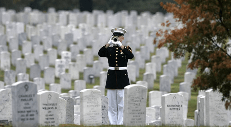 Wars and Rumors of War: Is the End Near?