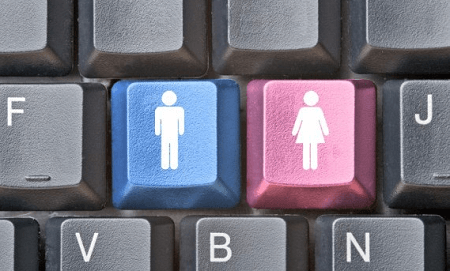Healing for Gender Confusion