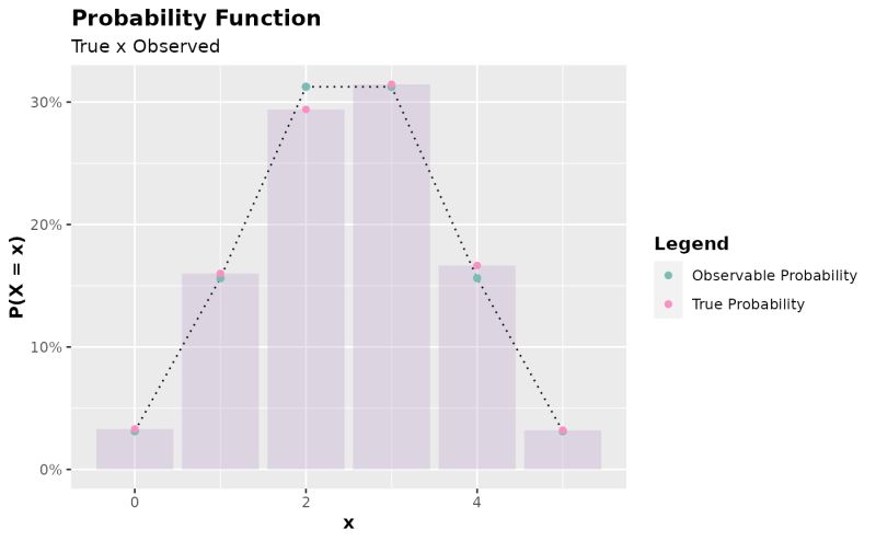 The Accept Reject Algorithm - 4K City Designs for Desktop