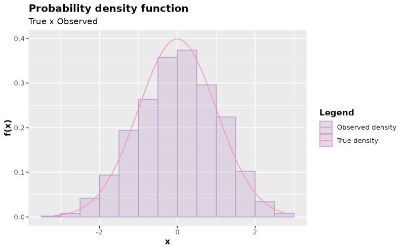 The Accept Reject Algorithm - Artistic Space Image - 8K