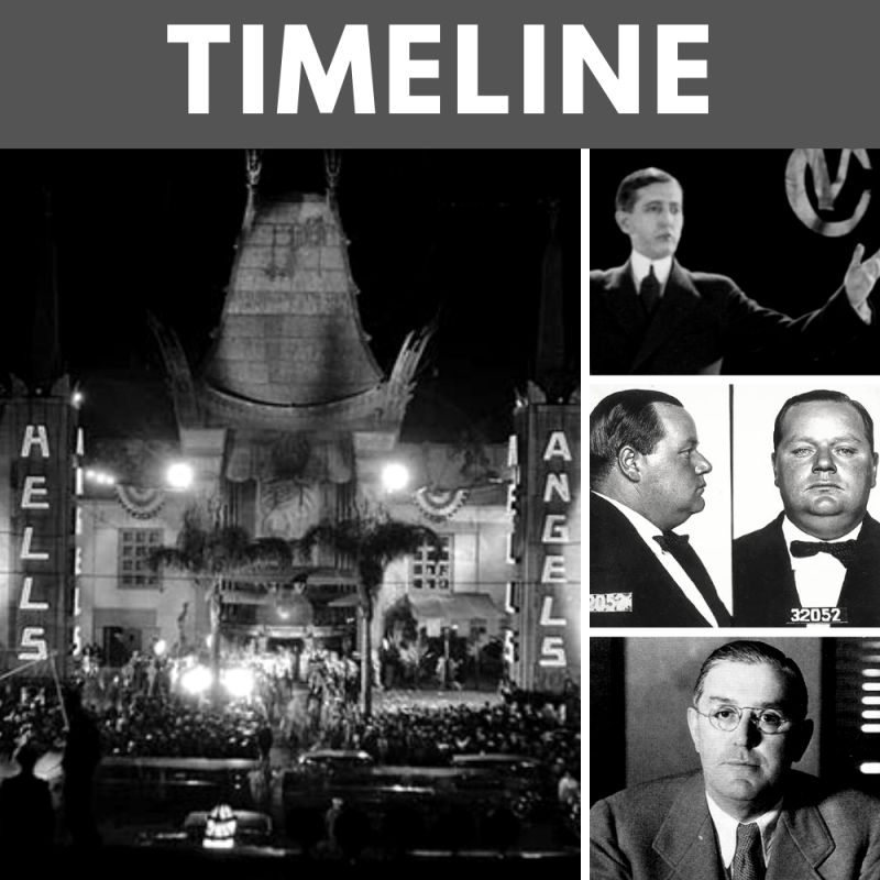 What Is Pre Code Hollywood Pre Code Com - Premium Abstract Image Gallery - 8K