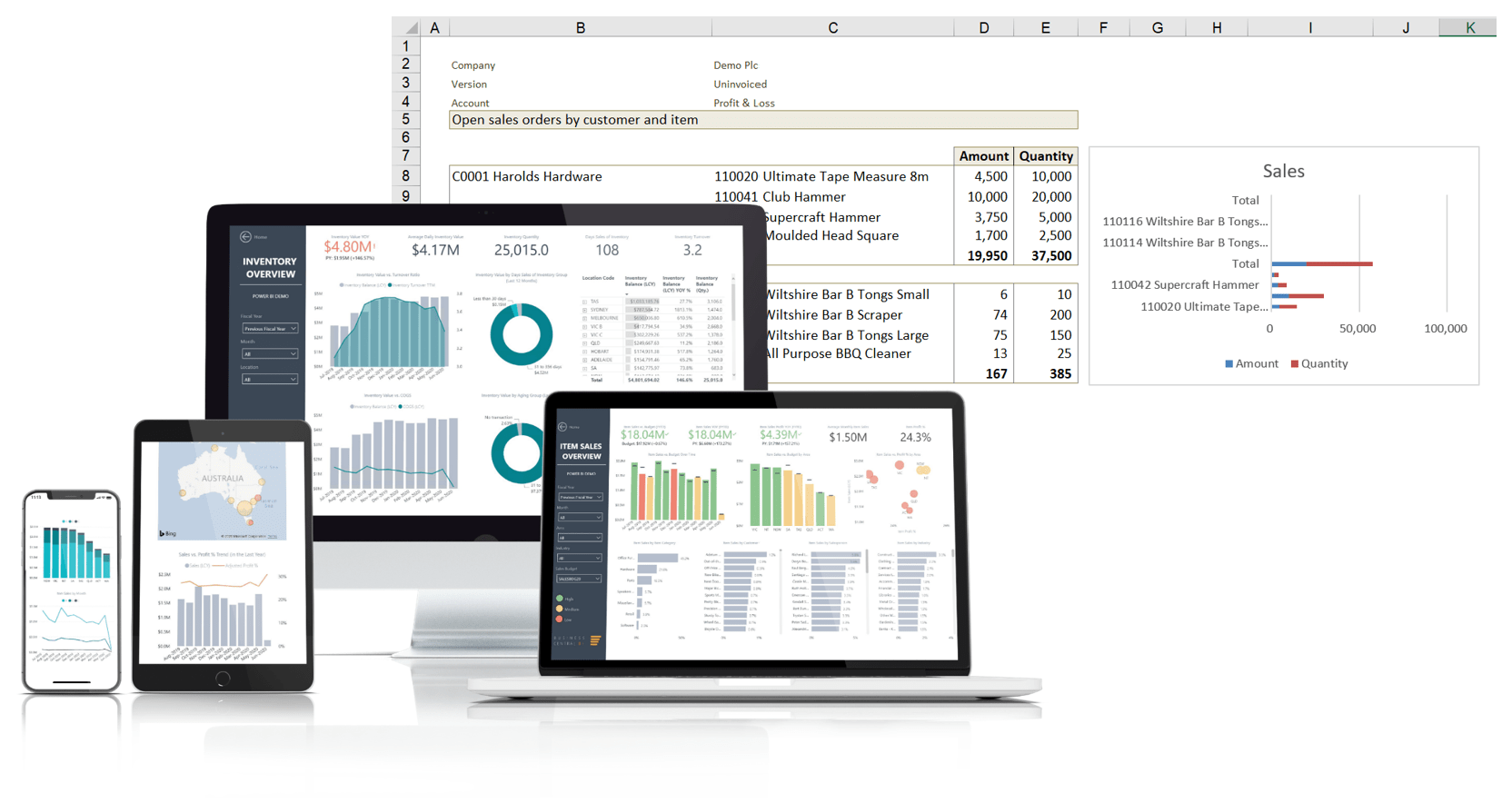 Microsoft 365 Dynamics Solutions Sourcepass Erp Solutions - 8K Nature Patterns for Desktop