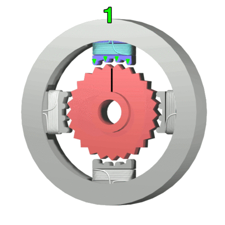 Stepper-motor motion system