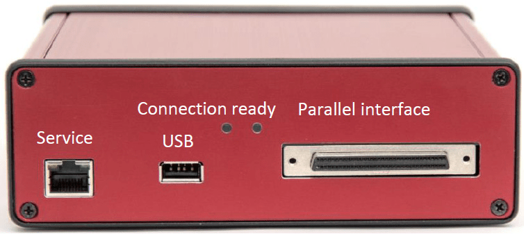 SIOS EtherCAT Interface