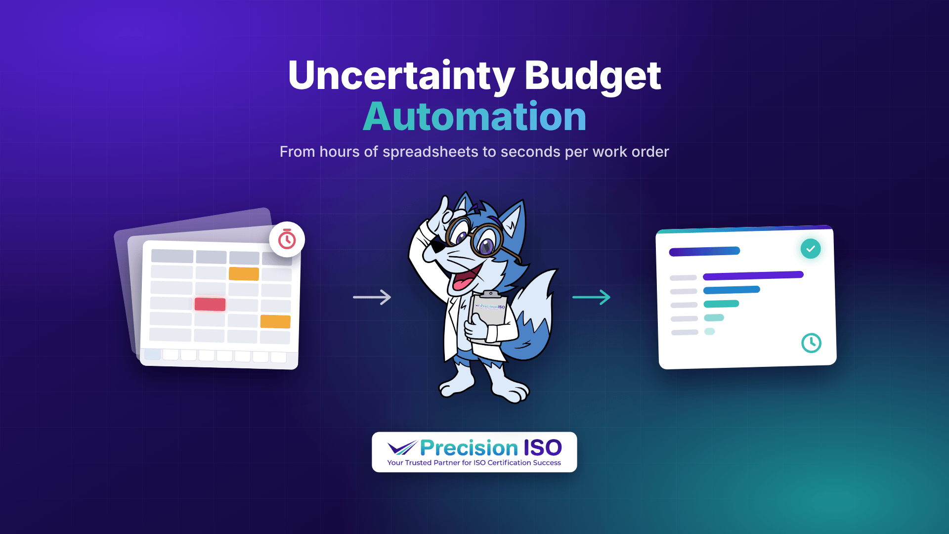 Dr. Sigma comparing a paper-based uncertainty budget with uncertainty budget automation