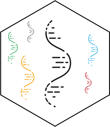 sequencing process genomics single cell sequencing