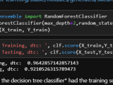Python Random Forest Classifier Predictive Modeler