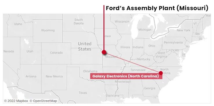 Using Competitive Intelligence For Automotive Industry - Landscape Wallpaper Collection - 8K Quality