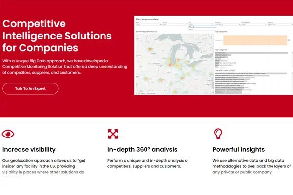 Why You Should Start Competitive Tracking Archintel - Best Landscape Arts in Ultra HD