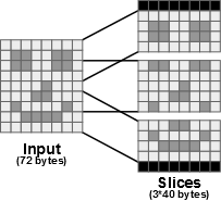 Memory Footprint Reduction Preesm - Download High Quality Ocean Background | Desktop