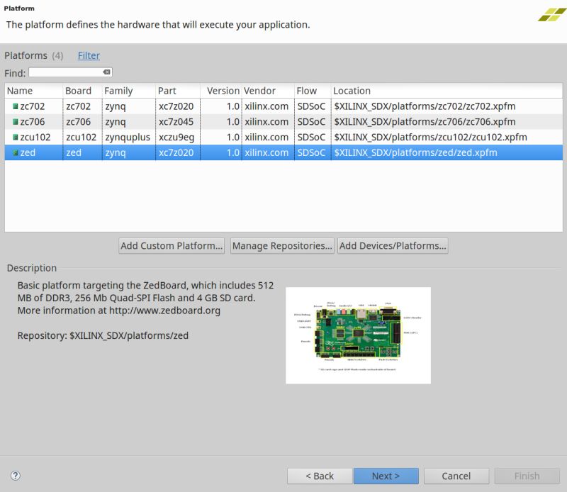 Hw Sw Codegeneration For Zedboard Beta Preesm - Minimal Illustration Collection - Retina Quality