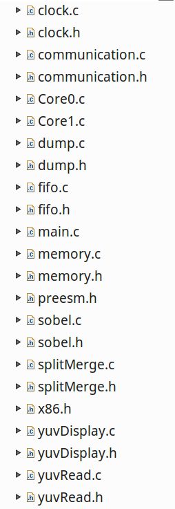 Hw Sw Codegeneration For Zedboard Beta Preesm - Download Artistic Mountain Image | Mobile