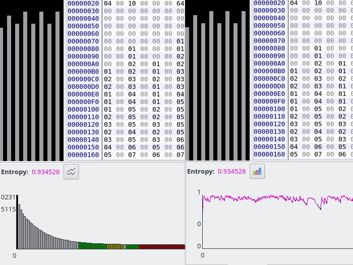 Pref Framework - Geometric Designs - Premium Mobile Collection