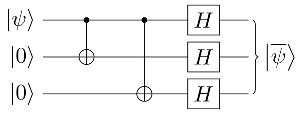 Repetition Code Prefetch - Download Professional City Wallpaper | Full HD