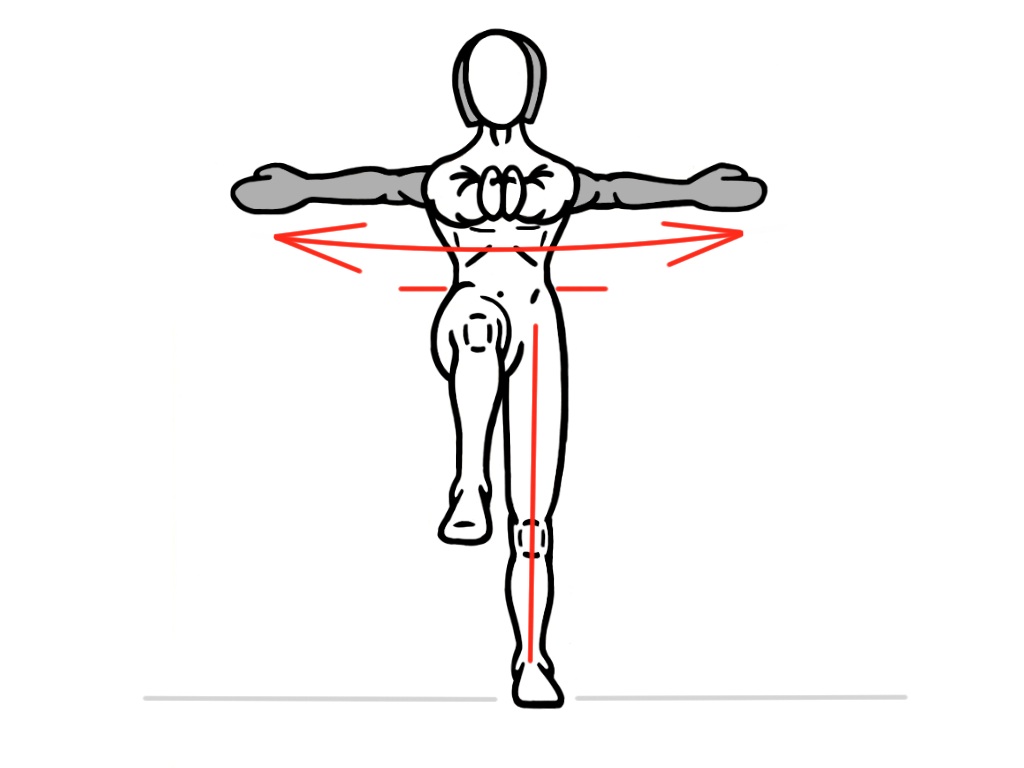 PreHab Exercises - Single-Leg Rotation for Foot an Ankle Activation and Stability