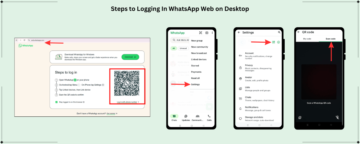 Steps to Logging In WhatsApp Web on Desktop