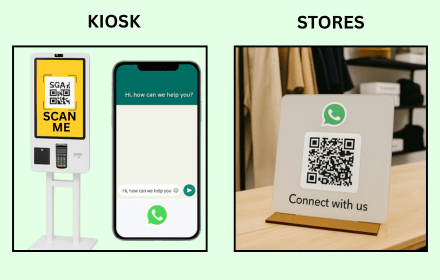 WhatsApp QR Code Generator Use Case 2