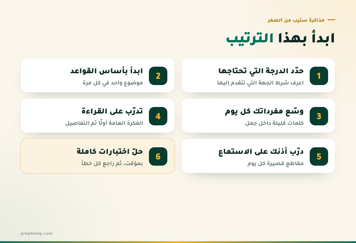 ست خطوات لمذاكرة اختبار ستيب من الصفر بالترتيب