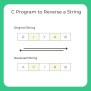 C Program To Print The Given String In Reverse Order | PrepInsta