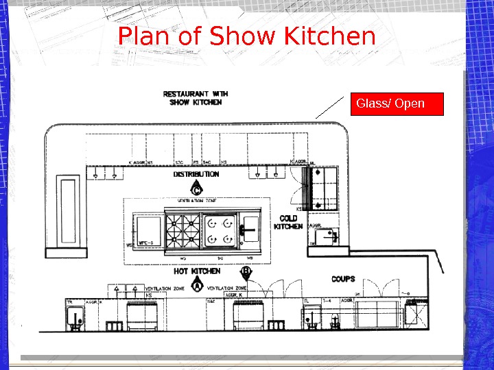 By dabney frake renovation shows regularly feature homeowners bemoaning their shadowy lighting, l. Prezentaciya Kitchen Design Template