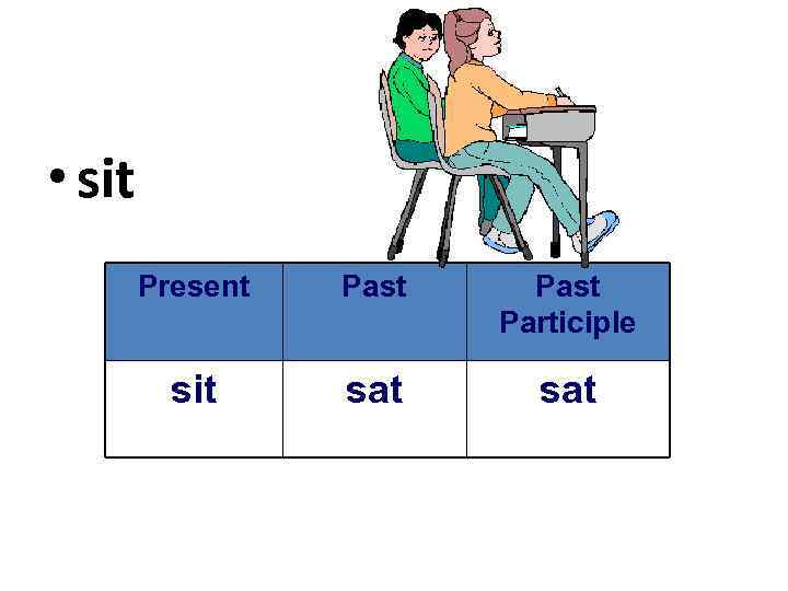 Er sitzt auf dem stuhl. Irregular Verbs Blow Present Past