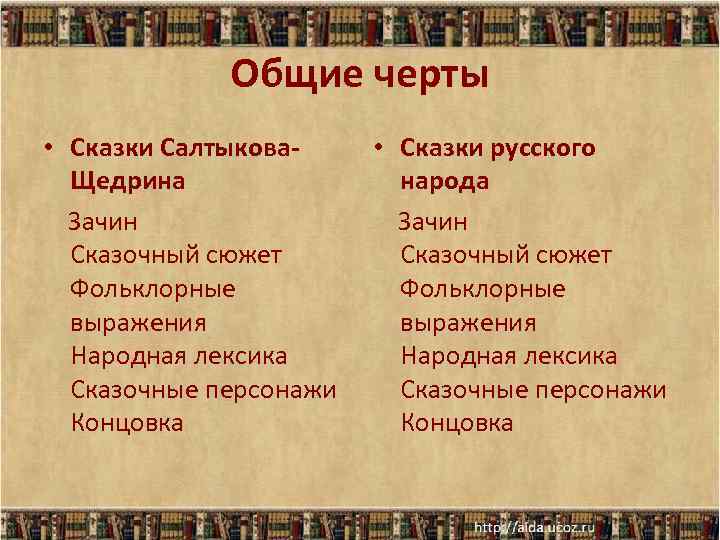 Основные проблемы сказок салтыкова щедрина. Основные темы и проблемы сказок М