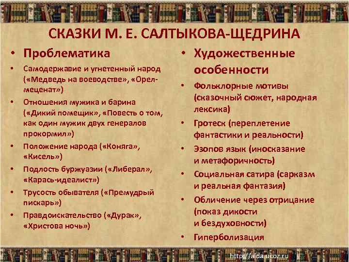 Основные проблемы сказок салтыкова щедрина. Основные темы и проблемы сказок М