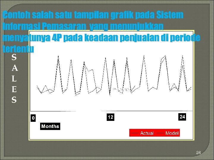 Subsistem penelitian pemasaran merupakan sistem yang berhubungan dengan pengumpulan, pencatatan dan analisis data pelanggan dan calon . Sistem Informasi Manajemen Sistem Informasi Pemasaran Dr A