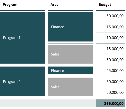 How To Work With A Dynamic Grid Presentaid - Beautiful Retina Vintage Arts | Free Download