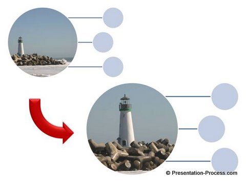 Photos in Smartart graphics Photos in Smartart graphics