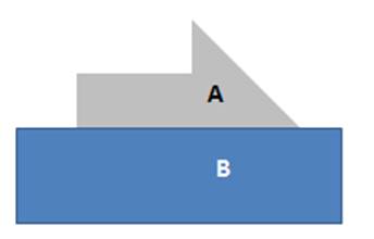 Rectangle and Arrow Shapes Rectangle and Arrow Shapes