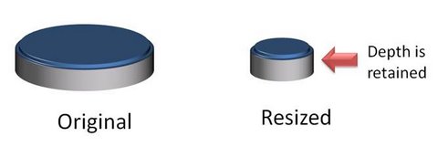 3D shape size reduction issue