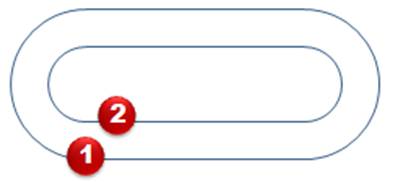 Rounded Rectangle Shape